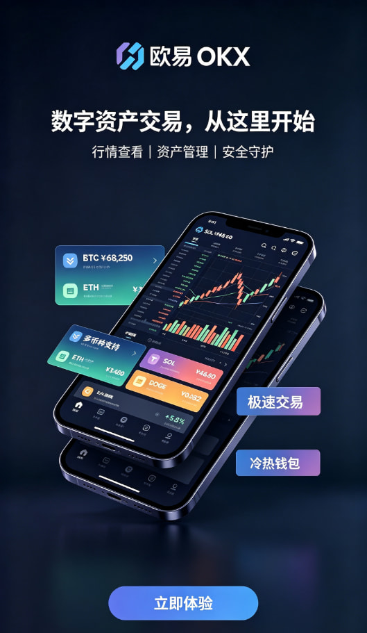 欧交易所app官网登录充值与下单